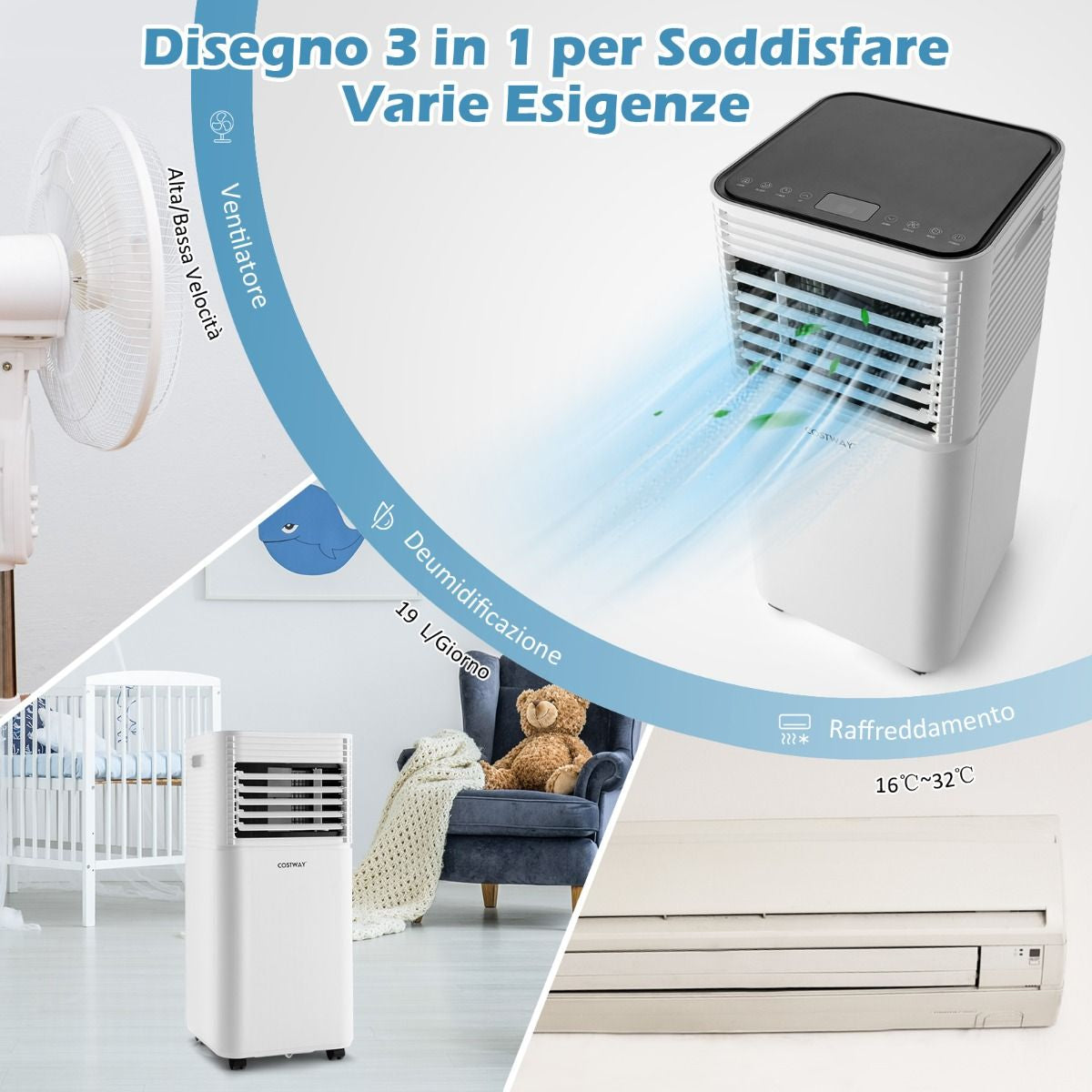 Condizionatore Portatile 7000 Btu/H Con 2 Velocità Regolabili, Climatizzatore 4 in 1 Con Telecomando Nero